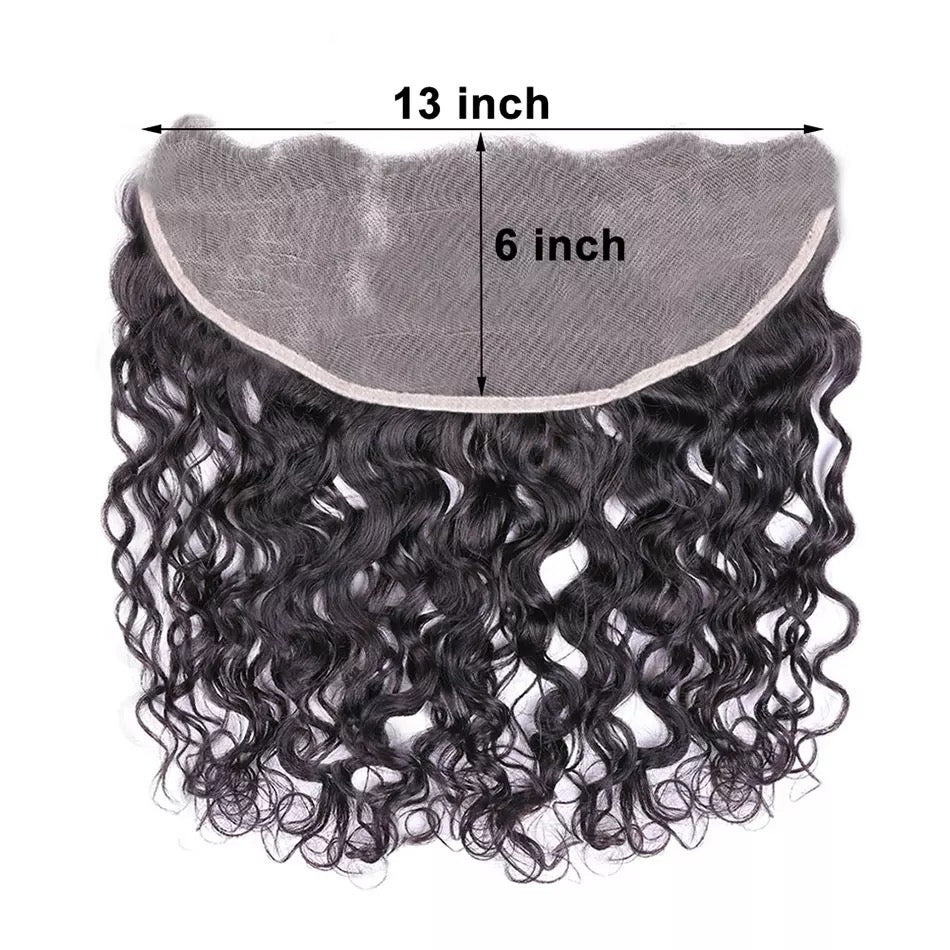 Frontals and Closures